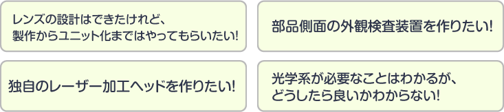光学設計・光学シミュレーション・ユニット設計