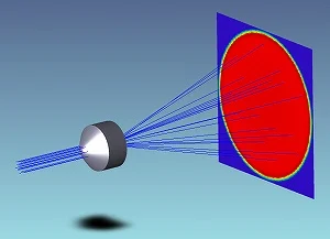 非球面レンズを使用した光学系