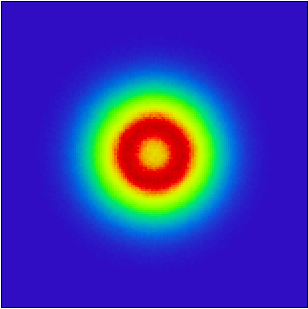 BEAM SHAPING-2