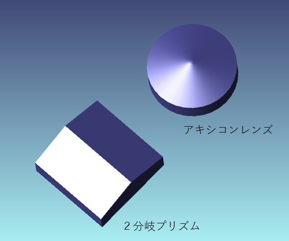 BEAM SHAPING-2