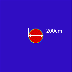 BEAM SHAPING-2