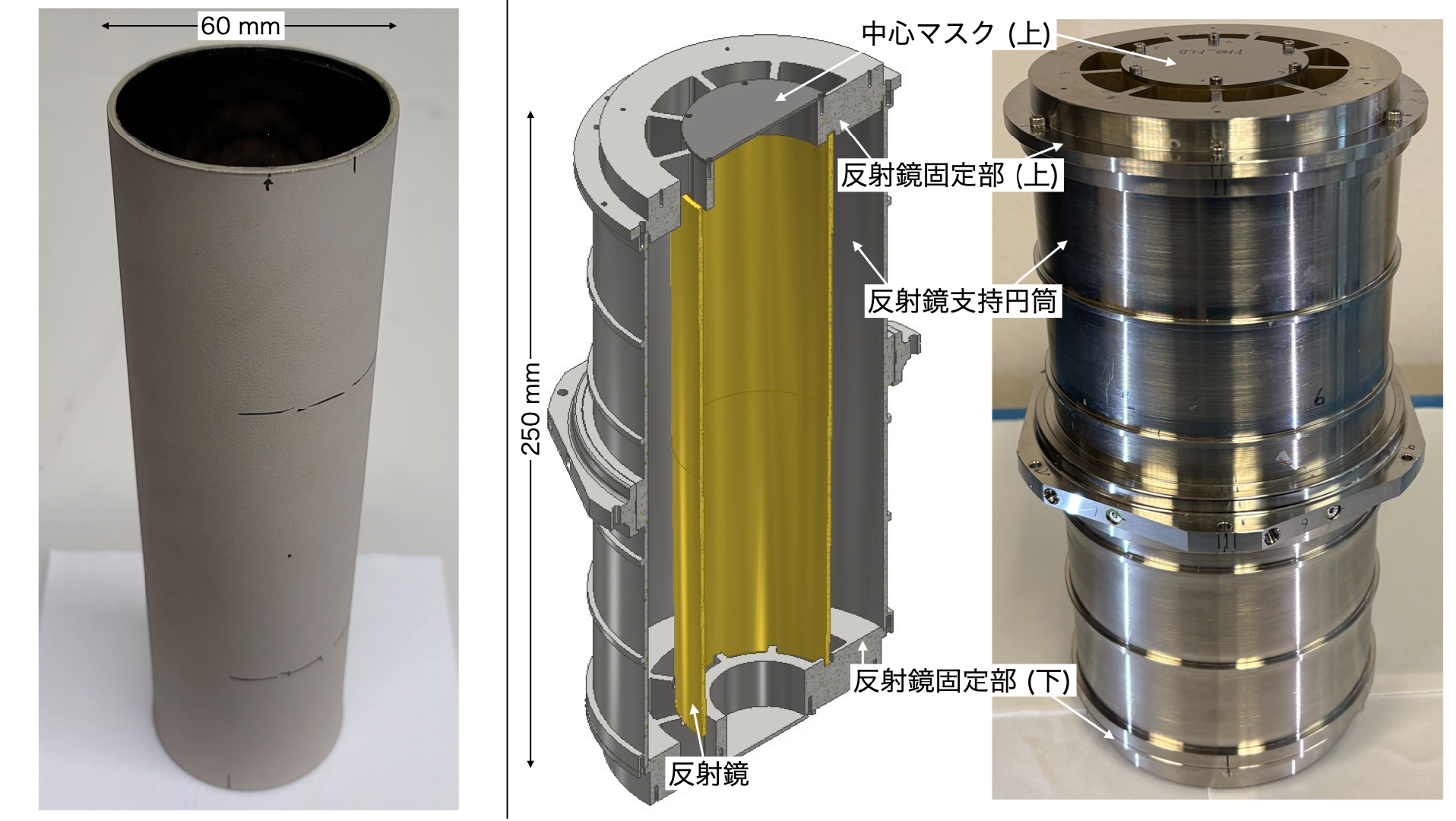 開発したX線反射鏡と望遠鏡の組み立て構造および完成写真