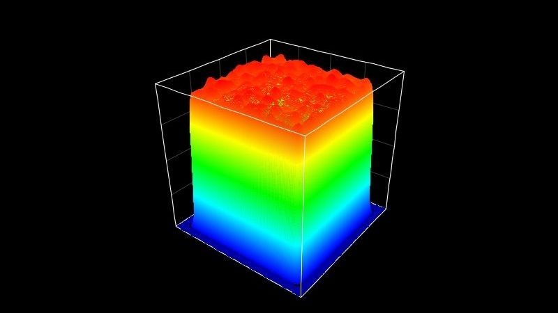 ビーム整形前後の照射分布を示す3D波形（ビームプロファイル）